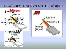 Talk to servo actuator experts now! Servo Motors A Servo Is A Motor That You Can Position At Any Angle Very Accurately Servos Have A Limited Servo Range Most Servos Have A Range Of Ppt Download
