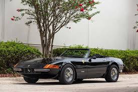 The ferrari 250 testa rossa, or 250 tr, is a racing sports car built by ferrari from 1957 to 1961. 1980 Chevrolet Corvette Orlando Classic Cars