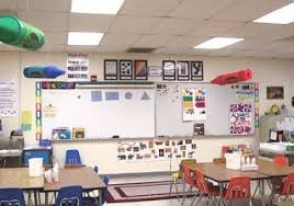 Es donde pasarán la mayor parte de su tiempo mientras aprenden, donde crearán memorias juntos y se divertirán con sus compañeros. Decoracion De Salon De Clases Para Ninos