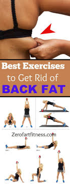 Take a detailed look at the obesity epidemic, common causes of weight gain, popular diet plans, and how to exercise to look your best. Pin On Lose 10 Pounds Fast Lose Weight