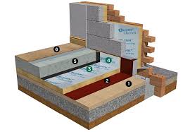 Solid Ground Floor Insulated Below Ground Bearing Slab Quinn Building Products Slab Insulation Container House Insulated