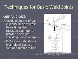 Tig Handbook 21 Techniques For Basic Weld Joints Gas Cup
