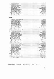 90th Annual Commencement North Carolina State University at Raleigh  Saturday, May 12 Nineteen Hundred and Seventy Nine Degrees A