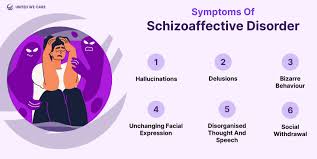 Image result for Schizozygia