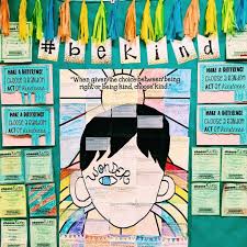 Wonder By R J Palacio Novel Study Writing Activity Poster Group Project Writing Activities Wonder Novel Novel Studies