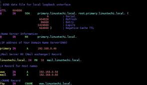 How To Install And Configure Dns Server Bind 9 On Ubuntu Debian