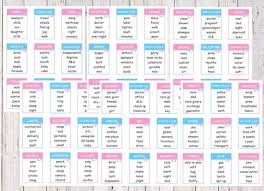 Taboo is a fun review game where one student has to guess a word based on the clues given by students. Printable Baby Shower Taboo Game Cards Instant Download Game Etsy