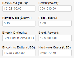 A less powerful rig mining alternative. How Many Antminer S7s Is Enough To Mine 1 Btc Per Day Quora