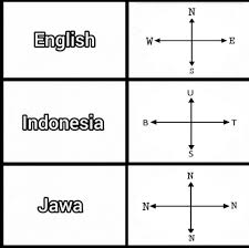 Check spelling or type a new query. 10 Meme Tebak Tebakan Bahasa Jawa Yang Paling Kocak Receh Abis