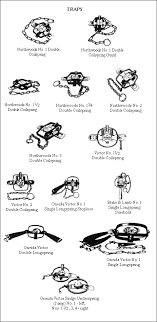 traps and equipment