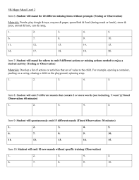Pin On Aba Data Sheets