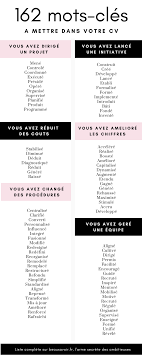 1) prenez le temps de définir vos. 13 Idees De Projet Professionnel Exemple Projet Professionnel Exemple Lettre De Motivation Entretien Embauche