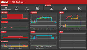 Real temp is a temperature monitoring program designed for all intel processors. Occt Free All In One Stability Test Stress Test For Your Pc