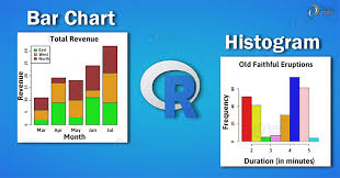 bar chart and histogram in r an in depth tutorial for