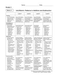 Thus the correct answer is option d. Grade 3 Unit Rubric Patterns In Addition And Subtraction