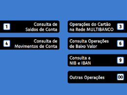 Caso a entidade que procura não esteja na lista, pergunte na caixa de comentários no fundo da página. Https Www Bportugal Pt Sites Default Files Anexos Pdf Boletim 10 Terminais De Pagamento E Caixas Automaticos Pdf