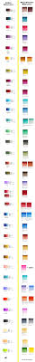 Holbein Watercolor Pigments Vs Winsor And Newton Chart In