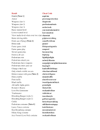 Grand theft auto vice city walkthroughs. Vice City Code