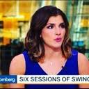 Dani Burger's Profile