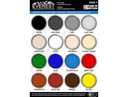 Everest Ultimate Qd Concrete Floor
