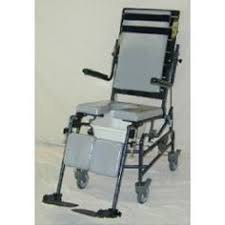 Pin On Disability