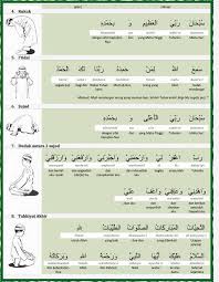 Sholat Membaca Sembahyang Rumi