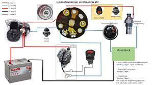 The diesel generator wiring diagram found at alibaba.com are advanced power sources that generate the required electric energy for various usage. Wiring Diagram Diesel Engine Ignition Circuit 3 Cylinder Albin H 3 Engine Diesel Engine Engine Diagram Diesel