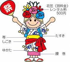 青森ねぶた祭りのハネト参加方法とルール 衣装のレンタル情報も 速報 スクープちゃんニュース 青森 ねぶた ねぶた祭り 青森