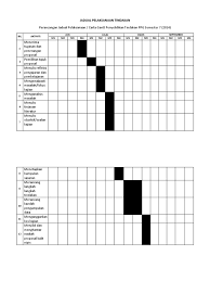 Check spelling or type a new query. Carta Gantt Kajian Tindakan Sem 7