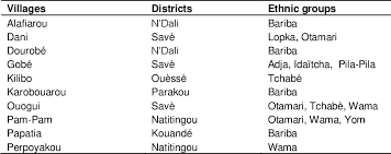 Image result for Justicia tenella