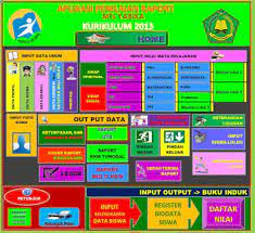 Jul 16, 2021 · download aplikasi rapor k13 profesional for free. Aplikasi Rapot Digital K13 Ard K13 Lengkap Dengan Fitur Buku Induk Halaman 1 Kompasiana Com