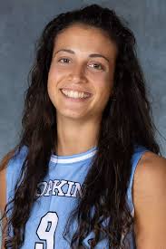 2025 Women's Volleyball Roster