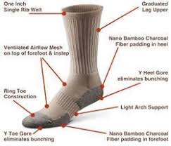 Welcome To Sehaaonline Com We Pride Ourselves On Providing Best Quality Diabetic Socks At Most Affordable Prices Diabetic Socks Diabetes Awareness Month Socks