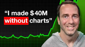 His "Secret Day Trading Trick" Helps Your Stop Loss Get Hit LESS Often w/  Aaron Luce