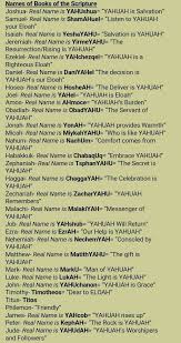 Pin By Princess Afafda On Hebrew Israelite Nationality Bible Knowledge Learn Hebrew Bible Facts