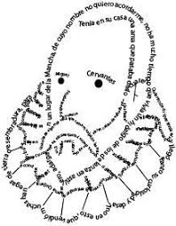 Así quedaba registrado de manera oficial. Don Quijote Dibujos Cervante Buscar Con Google Don Quijote Dibujo Dia Del Idioma Dia Del Idioma Espanol