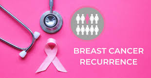 They provide comprehensive results that will help guide your doctor to the best possible treatment plan. Breast Cancer Recurrence Poorti A Product Of Aarna Biomedical