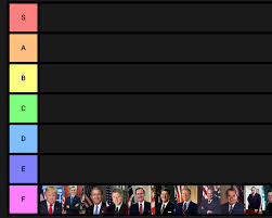 Overview of the presidential election process. Valentina On Twitter Alright Everyone Heres The Definitive American Presidents Tier List Lemme Know What You Think Down In The Replies