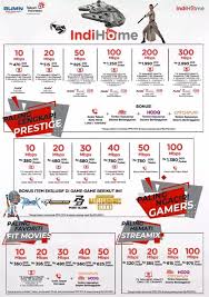 Daftar internet speedy unlimited murah bulanan : Indihome Surabaya 2020 081231312586 Indihome Surabaya Pasang Baru Indihome Sales Indihome Surabaya