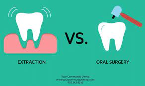 After this time, the gauze pad should be removed and discarded. What S With Wisdom Teeth Your Community Dental