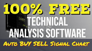 Free Technical Analysis Software Chart Auto Buy Sell Signal Tamil Share Stock Market Cta