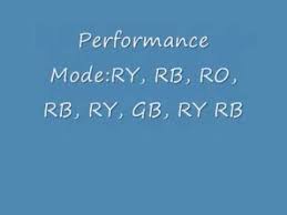 Guitar hero iii is a great game to play if you have a list of cheat codes handy. Guitar Hero 3 Legend Of Rock Cheat Codes Xbox 360 Youtube