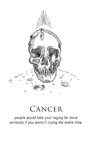 Amrit Brar S Portfolio Book Ii Anger Zodiac Signs Cancer Cancer Zodiac Cancer Horoscope