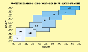 tyvek coveralls size chart best picture of chart anyimage org