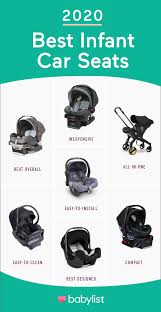 9 Best Infant Car Seats Of 2020
