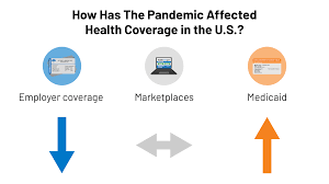A workers' compensation insurance company. How Has The Pandemic Affected Health Coverage In The U S Kff