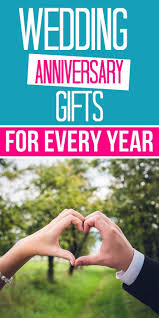 After dating your boyfriend for one year, you should know him pretty well, right? Wedding Anniversary Gifts By Year What Are The Anniversary Gifts For Each Year Unique Gifter Anniversary Gifts Mens Anniversary Gifts Anniversary Gifts 40 Years