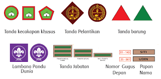 Meskipun keputusan ini ditandatangani dan disyahkan pada desember 2012, namun publikasinya baru dilakukan pada bulan april 2013. Perhatikan Persamaan Dan Perbedaan Seragam Pramuka Siaga Yang Dikenakan Udin Dan Siti Halaman 2 Tribun Padang