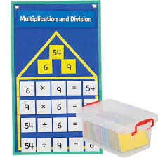 Multiplication And Division Fact Families Pocket Chart English Spanish