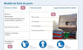 La Methode Des 5 Pourquoi Pour Eradiquer Vos Problemes Qualiblog Le Blog Du Manager Qse